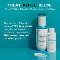 Peptide Skinjection Wrinkle Fix Serum Refill