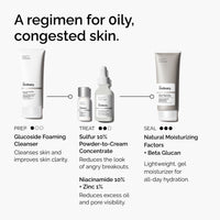 Sulfur 10% Powder-to-Cream Concentrate