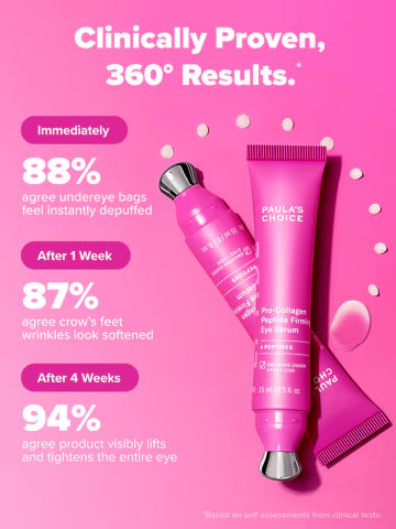 Pro-Collagen Peptide Eye Serum