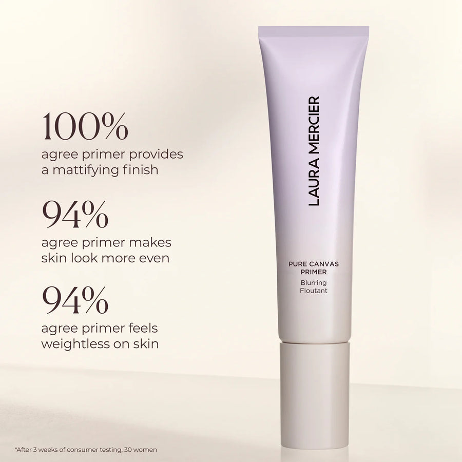 Pure Canvas Primer Blurring Mini 25ml