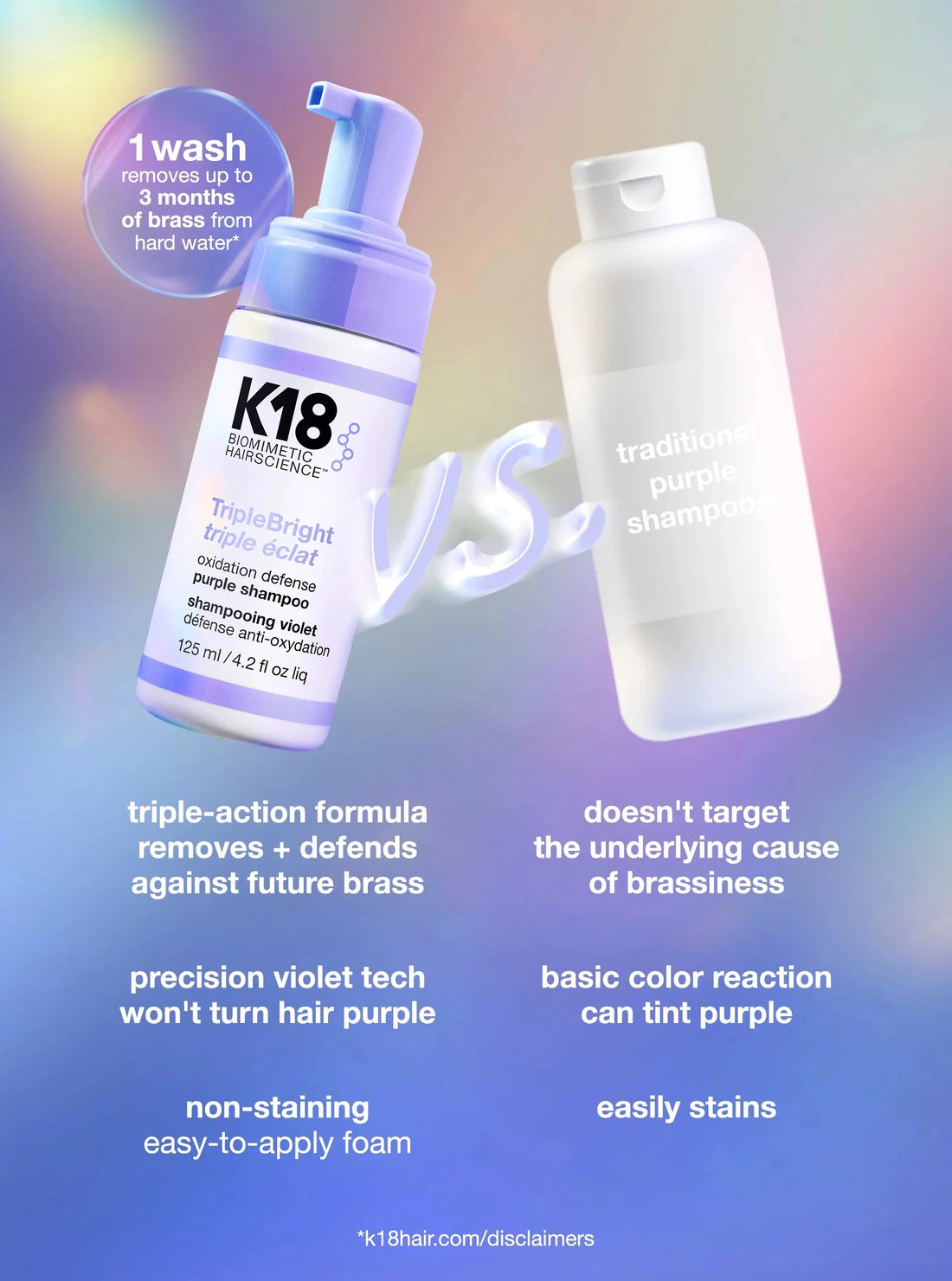 K18 Triple Bright Purple Shampoo 125ml